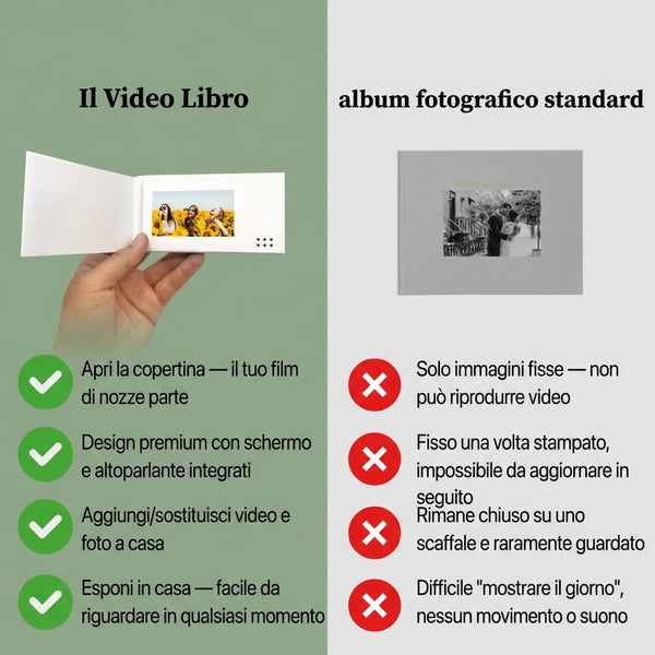 Libro Video dei Ricordi